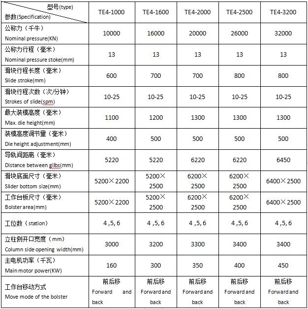 EMC易倍官方网站