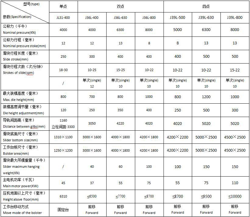 EMC易倍官方网站